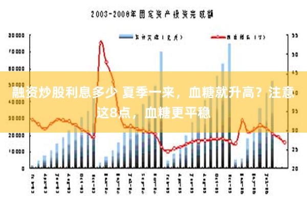 融资炒股利息多少 夏季一来，血糖就升高？注意这8点，血糖更平稳