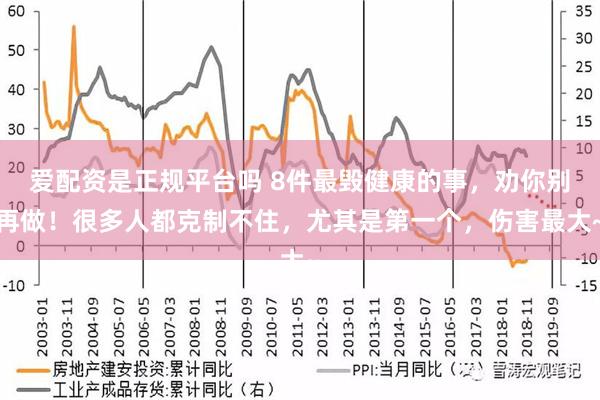 爱配资是正规平台吗 8件最毁健康的事，劝你别再做！很多人都克制不住，尤其是第一个，伤害最大~