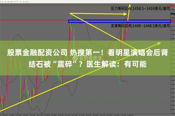 股票金融配资公司 热搜第一！看明星演唱会后肾结石被“震碎”？医生解读：有可能