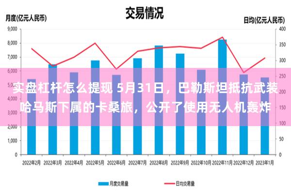 实盘杠杆怎么提现 5月31日，巴勒斯坦抵抗武装哈马斯下属的卡桑旅，公开了使用无人机轰炸