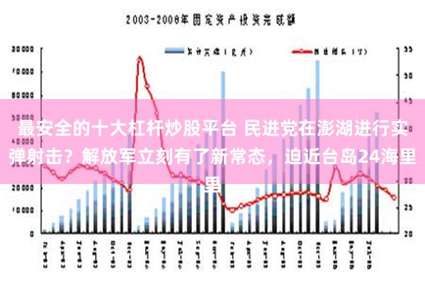 最安全的十大杠杆炒股平台 民进党在澎湖进行实弹射击？解放军立刻有了新常态，迫近台岛24海里