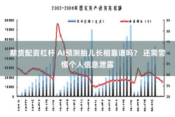 期货配资杠杆 AI预测胎儿长相靠谱吗？ 还需警惕个人信息泄露