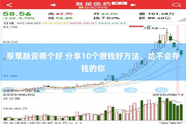 股票融资哪个好 分享10个攒钱好方法，给不会存钱的你