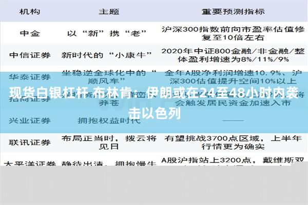 现货白银杠杆 布林肯：伊朗或在24至48小时内袭击以色列