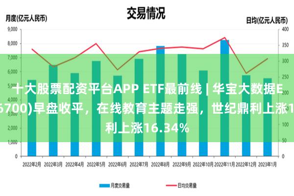 十大股票配资平台APP ETF最前线 | 华宝大数据ETF(516700)早盘收平，在线教育主题走强，世纪鼎利上涨16.34%