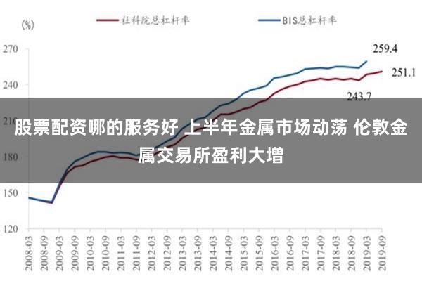 股票配资哪的服务好 上半年金属市场动荡 伦敦金属交易所盈利大增