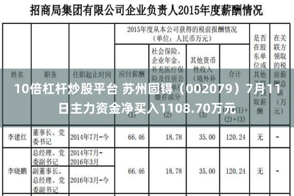 10倍杠杆炒股平台 苏州固锝（002079）7月11日主力资金净买入1108.70万元