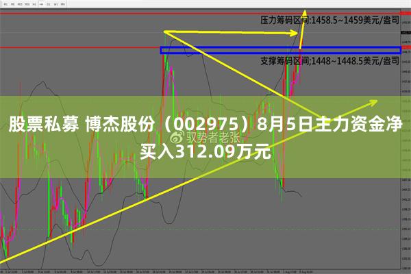 股票私募 博杰股份（002975）8月5日主力资金净买入312.09万元