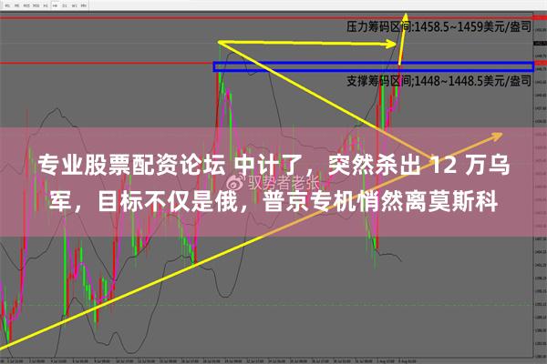 专业股票配资论坛 中计了，突然杀出 12 万乌军，目标不仅是俄，普京专机悄然离莫斯科