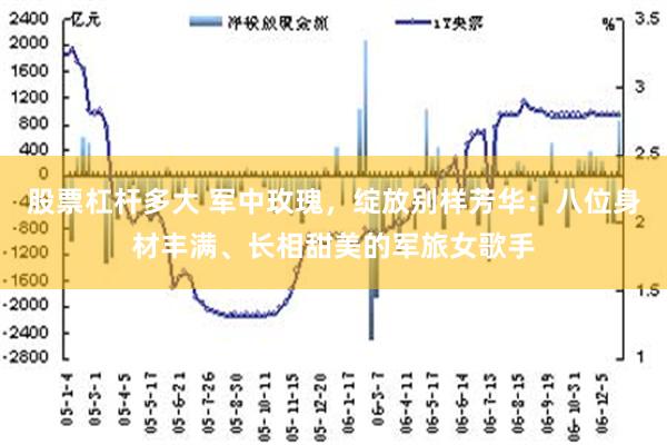 股票杠杆多大 军中玫瑰，绽放别样芳华：八位身材丰满、长相甜美的军旅女歌手