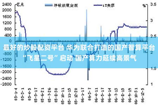 最好的炒股配资平台 华为联合打造的国产智算平台“飞星二号”启动 国产算力延续高景气