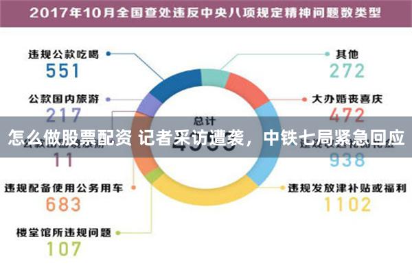 怎么做股票配资 记者采访遭袭，中铁七局紧急回应