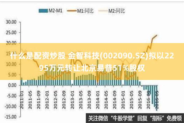 什么是配资炒股 金智科技(002090.SZ)拟以2295万元转让北京易普51%股权