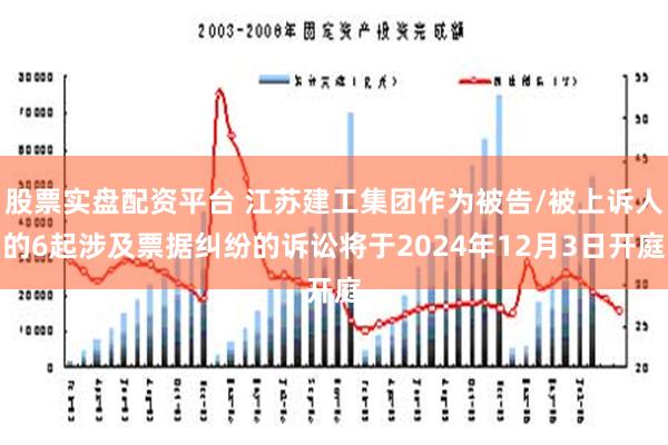 股票实盘配资平台 江苏建工集团作为被告/被上诉人的6起涉及票据纠纷的诉讼将于2024年12月3日开庭