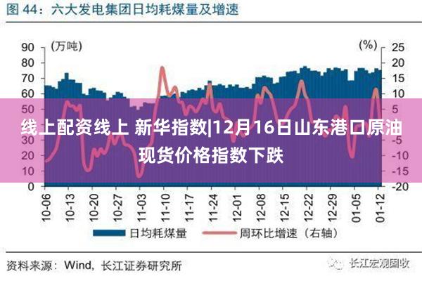 线上配资线上 新华指数|12月16日山东港口原油现货价格指数下跌