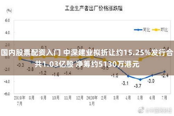 国内股票配资入门 中深建业拟折让约15.25%发行合共1.03亿股 净筹约5130万港元