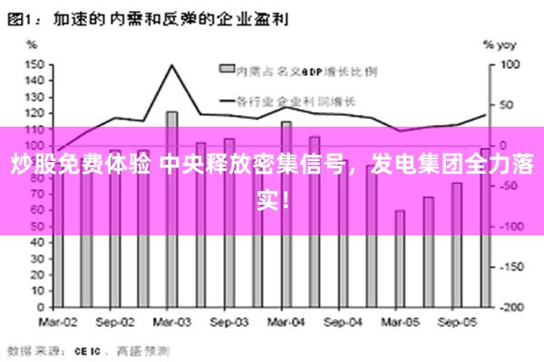 炒股免费体验 中央释放密集信号，发电集团全力落实！